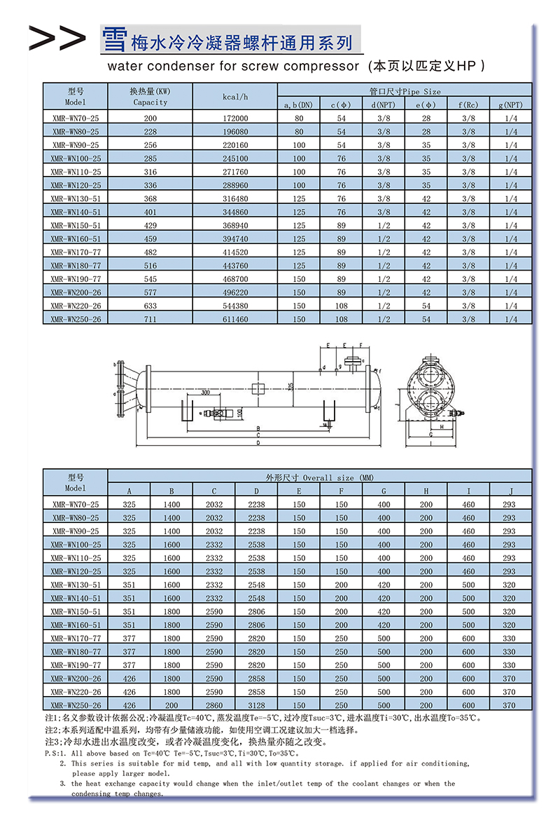 水冷冷凝器螺桿系列